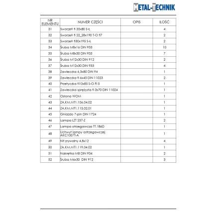 Części zamienne - Zamiatarka komunalna MT1